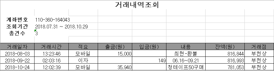8-10월 내역2.PNG
