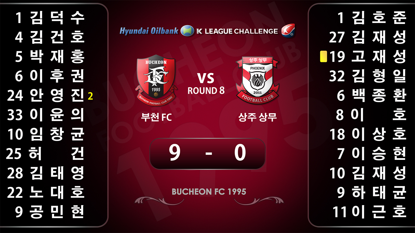 BucheonFC전광판_시안_1.jpg : 전광판 최종시안 PPT 자료 입니다~