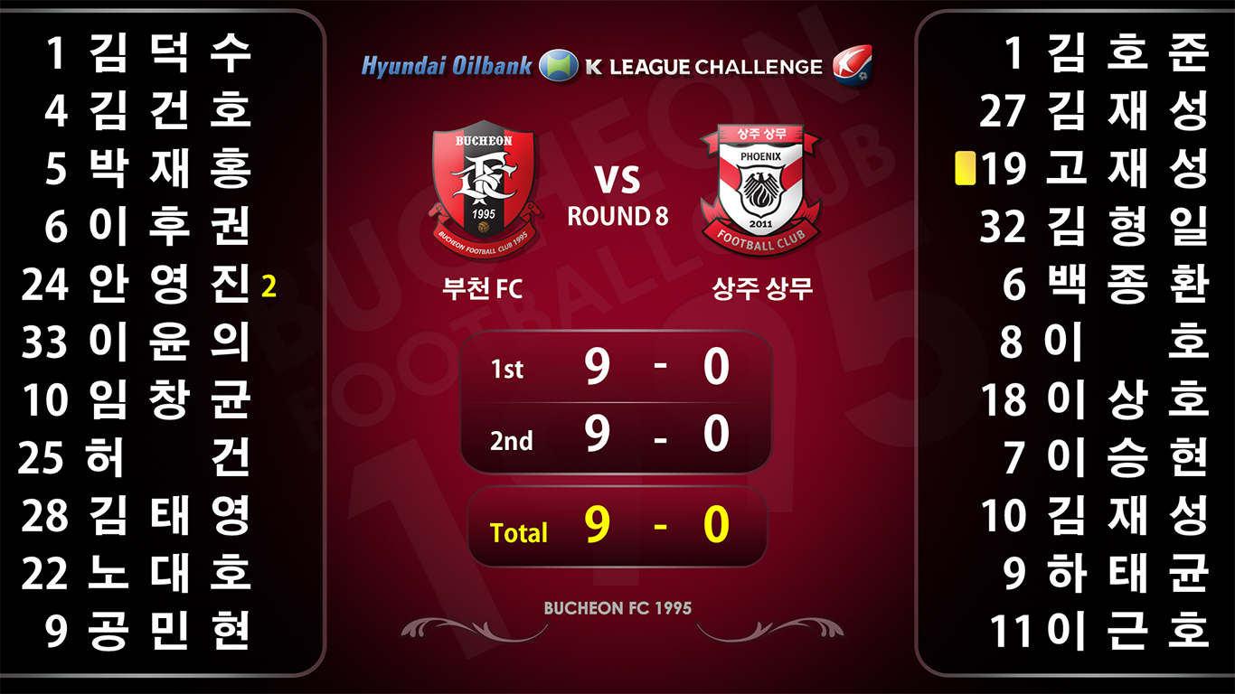 BucheonFC전광판_시안_2.jpg : 전광판 최종시안 PPT 자료 입니다~