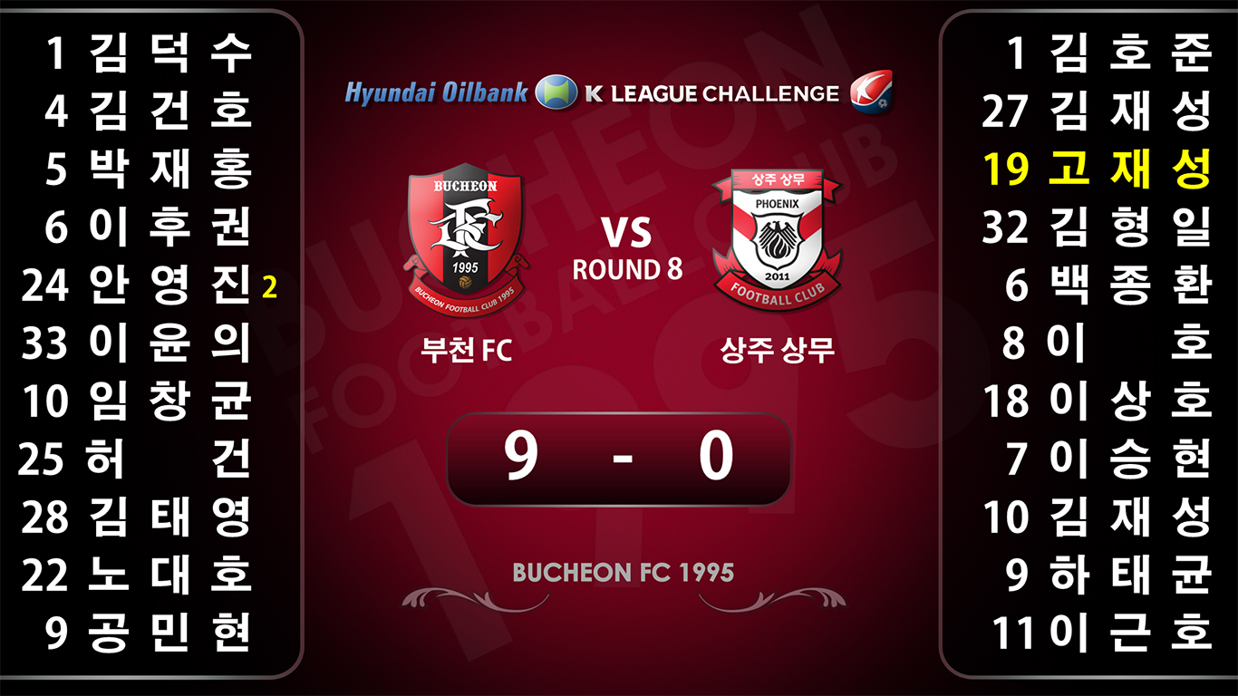 BucheonFC전광판_시안_1_이름경고.jpg : 전광판 최종시안 PPT 자료 입니다~