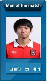 1406122351.jpg : 오늘 MOM 고보연.