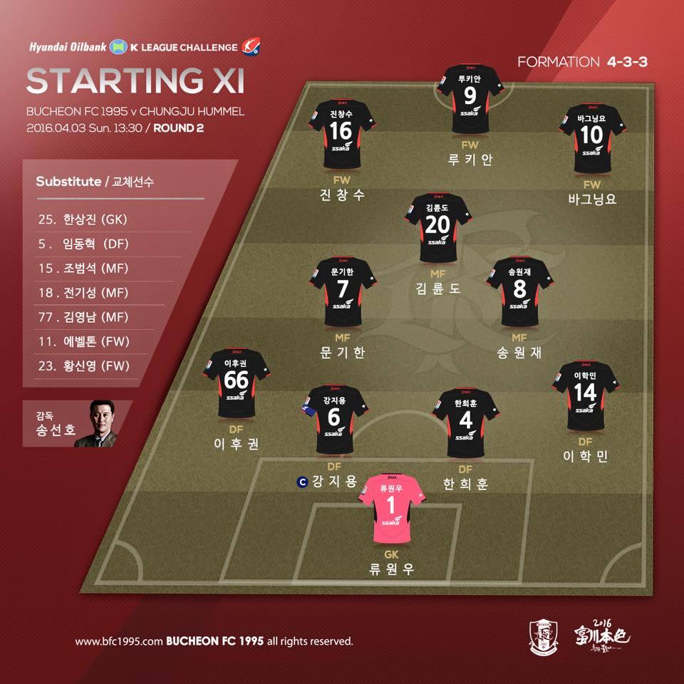 12936756_1025132837534511_8643813607408151620_n.jpg : 시즌 첫경기 충주전 설발 라인업