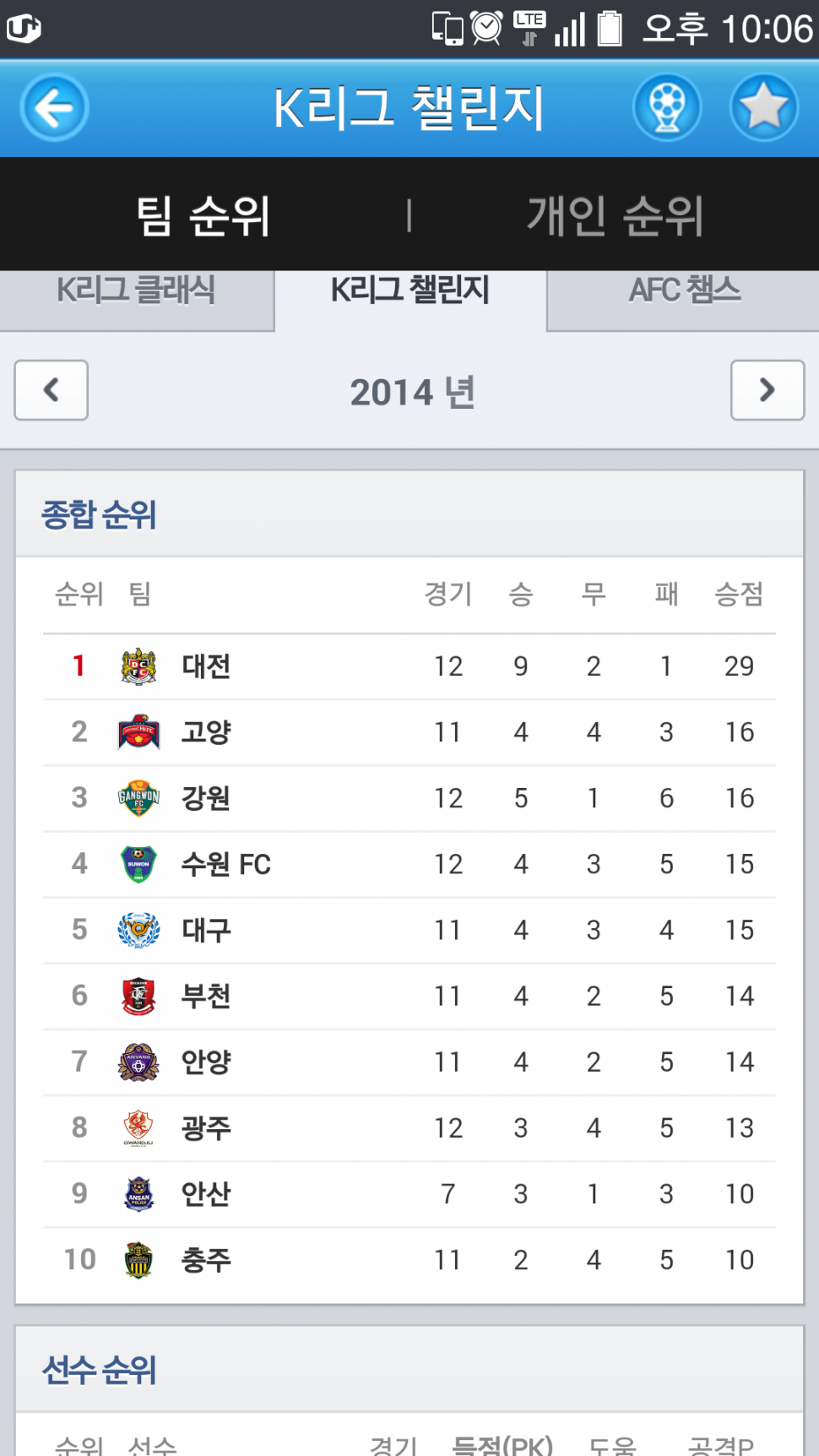 Screenshot_2014-06-01-22-06-05.png : 키야ㅋㅋ~~~~~