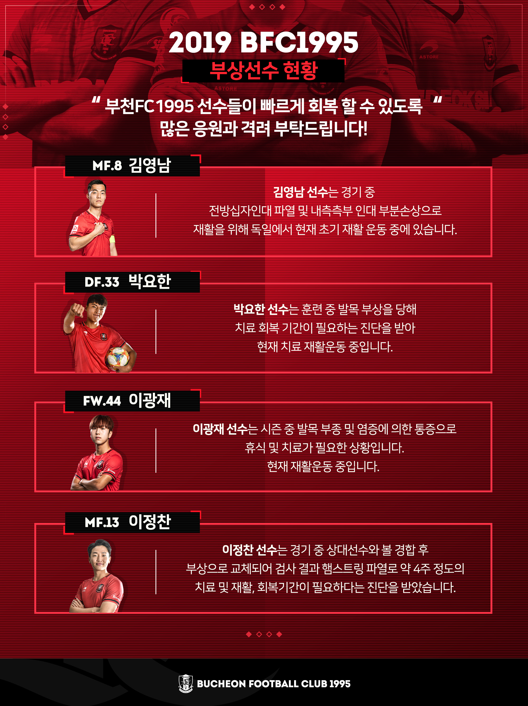 2019 부상선수 현황.jpg