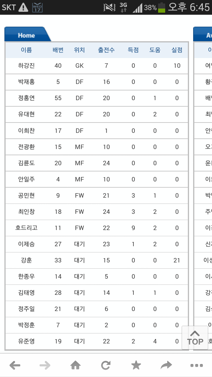 Screenshot_2014-09-17-18-45-40.png : 고양전 선발라인업입니다