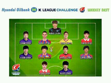 1370590103104.jpg : 12라운드 b11