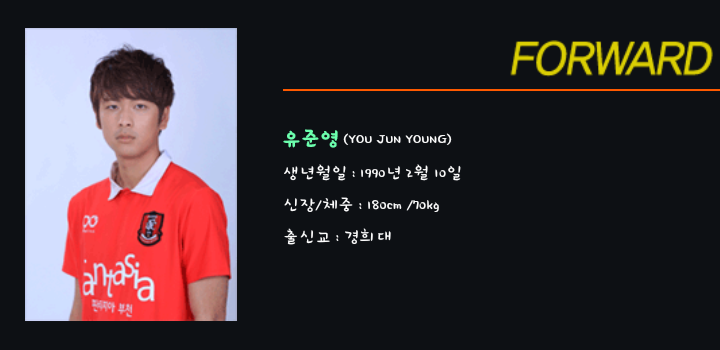 Screenshot_2013-06-02-00-18-16-1.png : 언제부터 유준영선수가 공격수였죠?