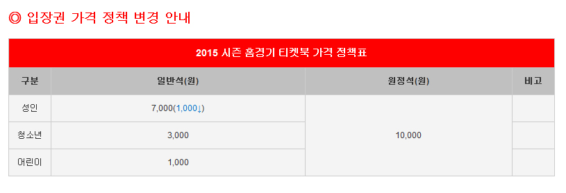 001.JPG : 2015 시즌 홈경기 입장권 정책 변경 안내.. 뭔지 이거 ㅜㅜ