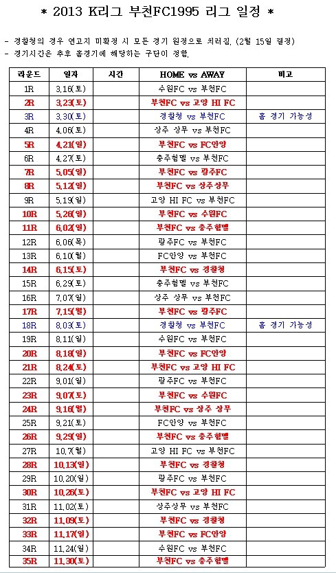 377757_603476689679307_152568600_n.jpg : 부천FC 2013시즌 경기 일정 (시간미정)