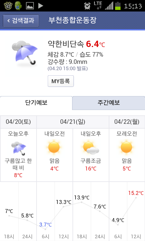 Screenshot_2013-04-20-15-13-18.png : 내일 중계와 날씨는