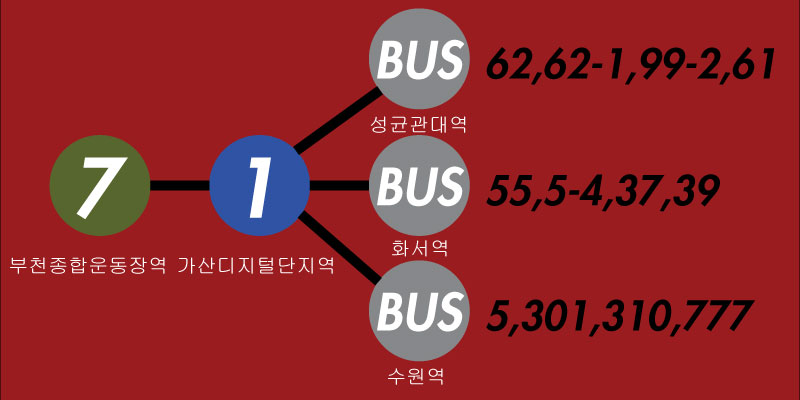 대중교통.jpg
